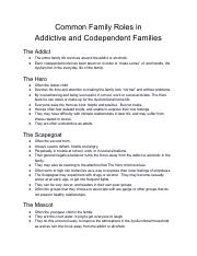 addiction and family roles worksheet