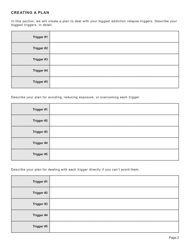 Substance Abuse Worksheets Bundle (Editable, Fillable, Printable PDFs)