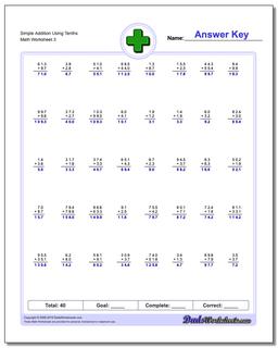 Addition Worksheets: Addition with Decimals