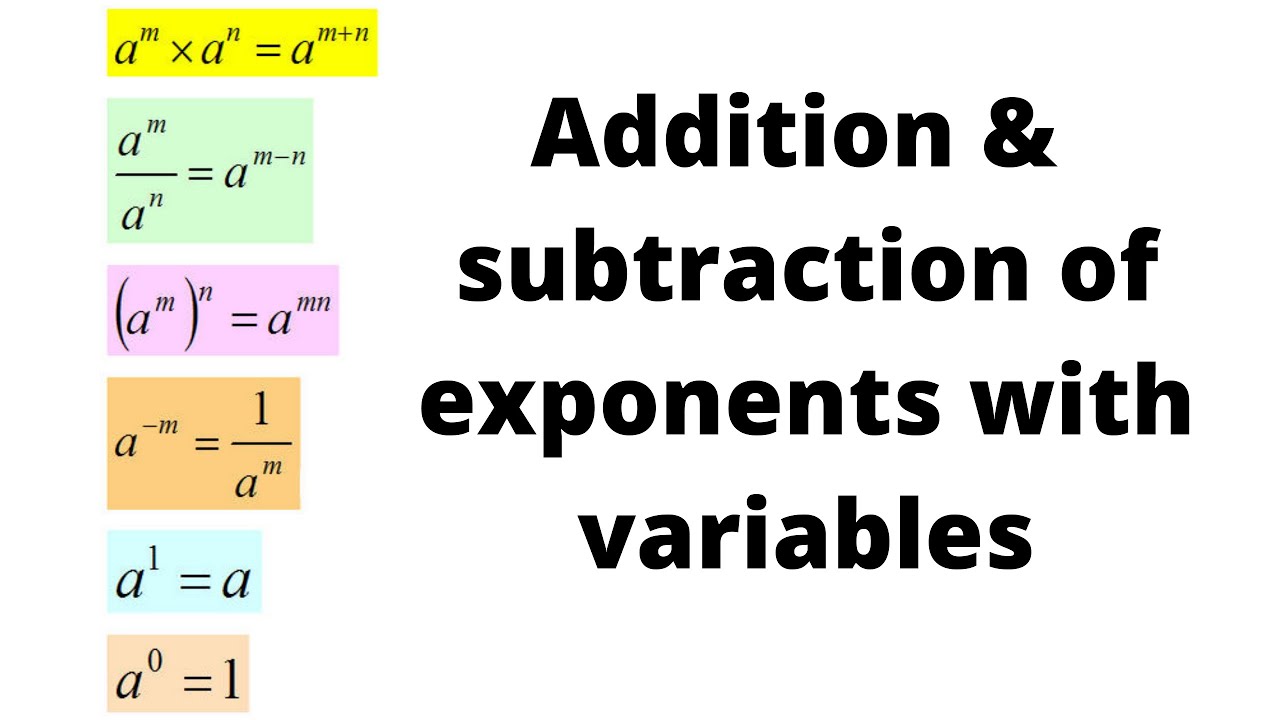 Addition & subtraction of exponents with variables Grade 10