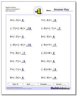 Adding and Subtracting Negative Numbers Worksheets
