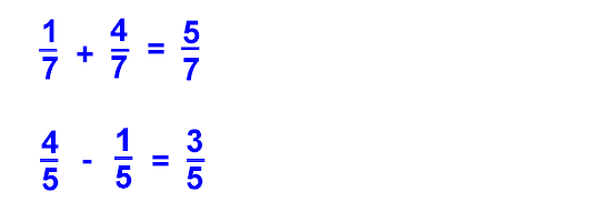Kids Math: Adding and Subtracting Fractions