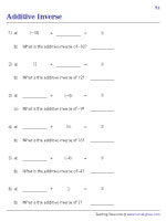 Adding and Subtracting Integers Worksheets
