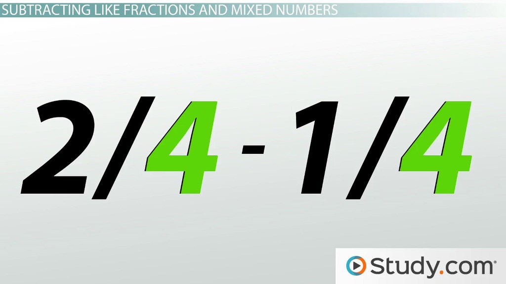 Adding &  Subtracting Fractions | Rules &  Examples Video