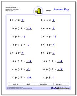 Adding and Subtracting Negative Numbers Worksheets - Worksheets Library