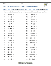 adding and subtracting negative numbers worksheet with answers