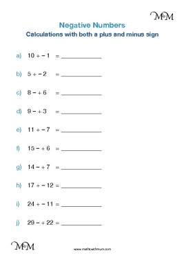 Adding and Subtracting Negative Numbers - Maths with Mum