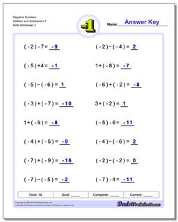 adding and subtracting positive and negative integers