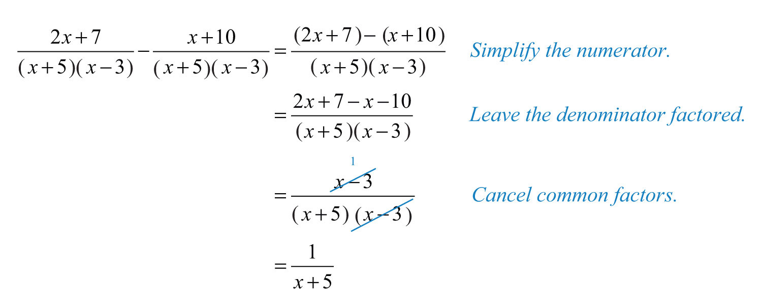 Adding and Subtracting Rational Expressions