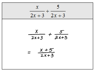 OpenAlgebra.com: Free Algebra Study Guide &  Video Tutorials ...