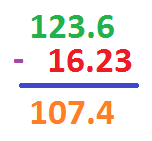 Subtracting Significant Figures (Sig Fig) Calculator