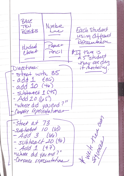 Adding &  Subtracting: Tools and Representations | MathMinds