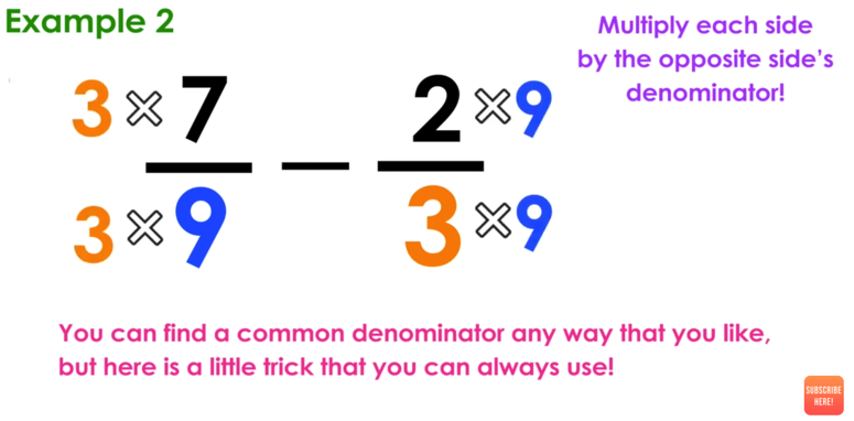 How to Add and Subtract Fractions (Step-by-Step) — Mashup Math