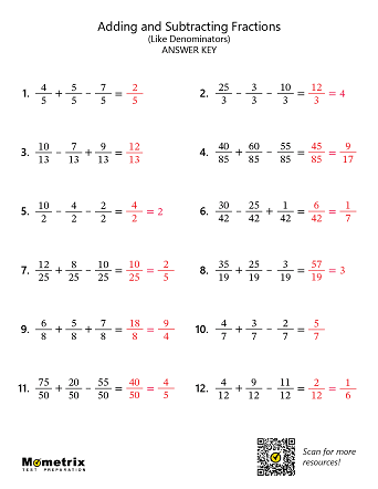 Adding and Subtracting Fractions (Video, Practice, Worksheets)