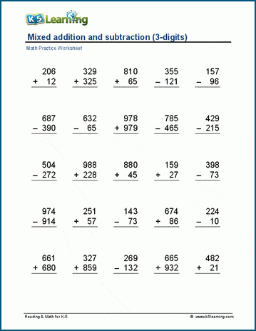 Mixed addition and subtraction (3 digits) worksheets | Worsheets library