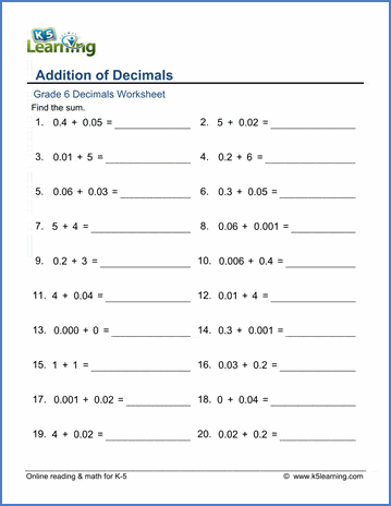Grade 6 Math Worksheets: Addition of decimals (3 digits) | Worsheets library