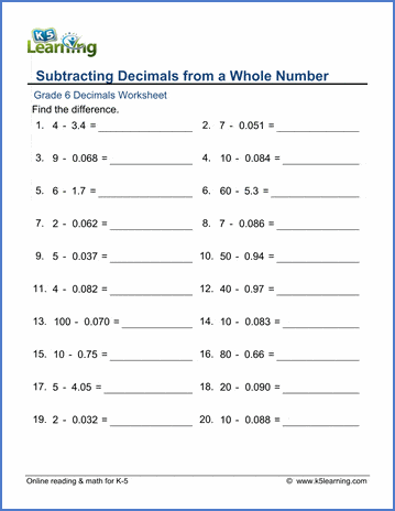 Grade 6 Addition and Subtraction of Decimals Worksheets | Worsheets library
