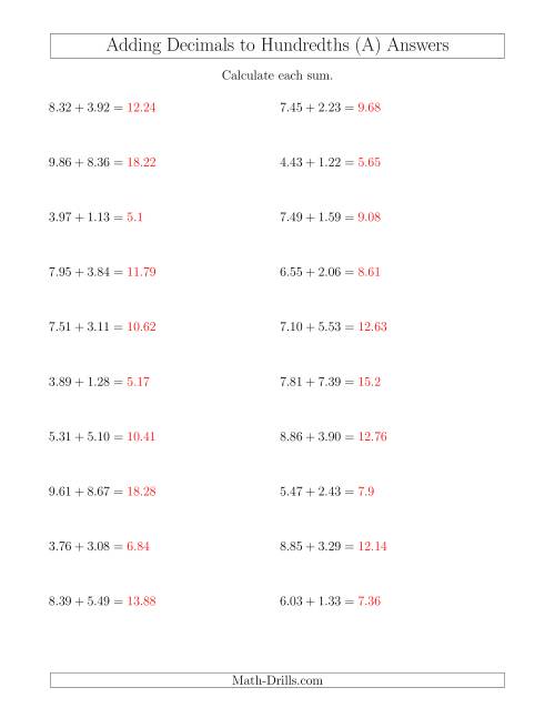 adding decimals worksheet