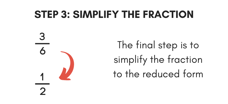 Adding Fractions Calculator - Inch Calculator