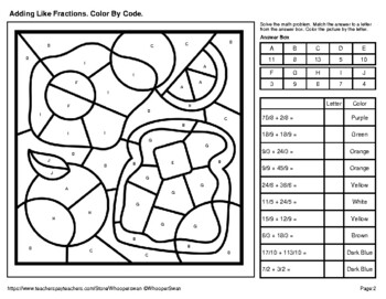 Adding Like Fractions - Color by Code / Coloring Pages - Food by ...