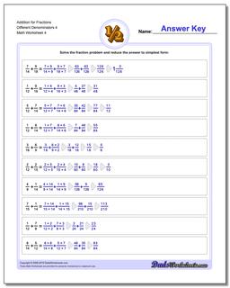 Adding Fractions with Unlike Denominators