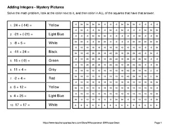 Back to School: Adding Integers - Color By Number Math Mystery ...