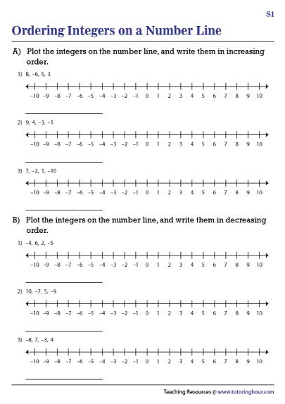 Ordering Integers on a Number Line Worksheets