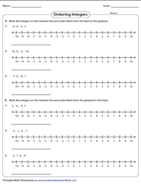 adding integers on a number line worksheet