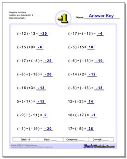 Adding and Subtracting Negative Numbers Worksheets