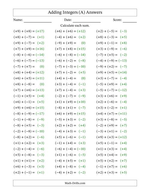 adding integers