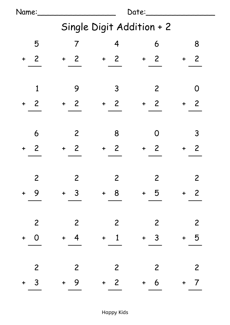 Single Digit Addition 0 to 10 Kindergarten, Primar | Made By Teachers