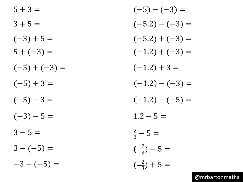 Adding and subtracting negative numbers - Variation Theory