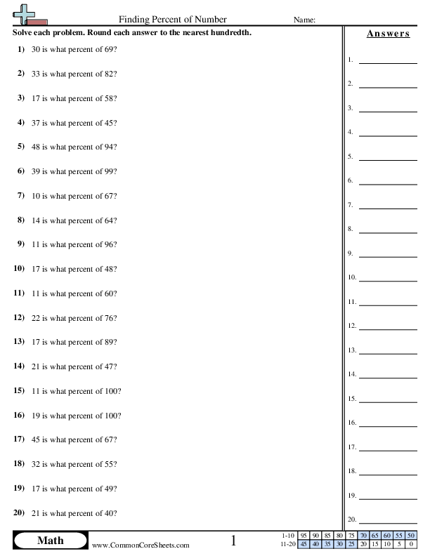 Percent Worksheets | Free - Distance Learning, worksheets and more ...