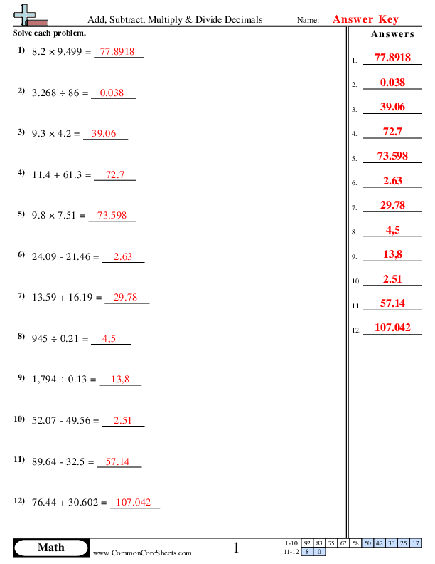 Add/Subtract/Multiply/Divide Decimals Mathematics Worksheets and Add/Subtract/Multiply/Divide Decimals Mathematics Worksheets and