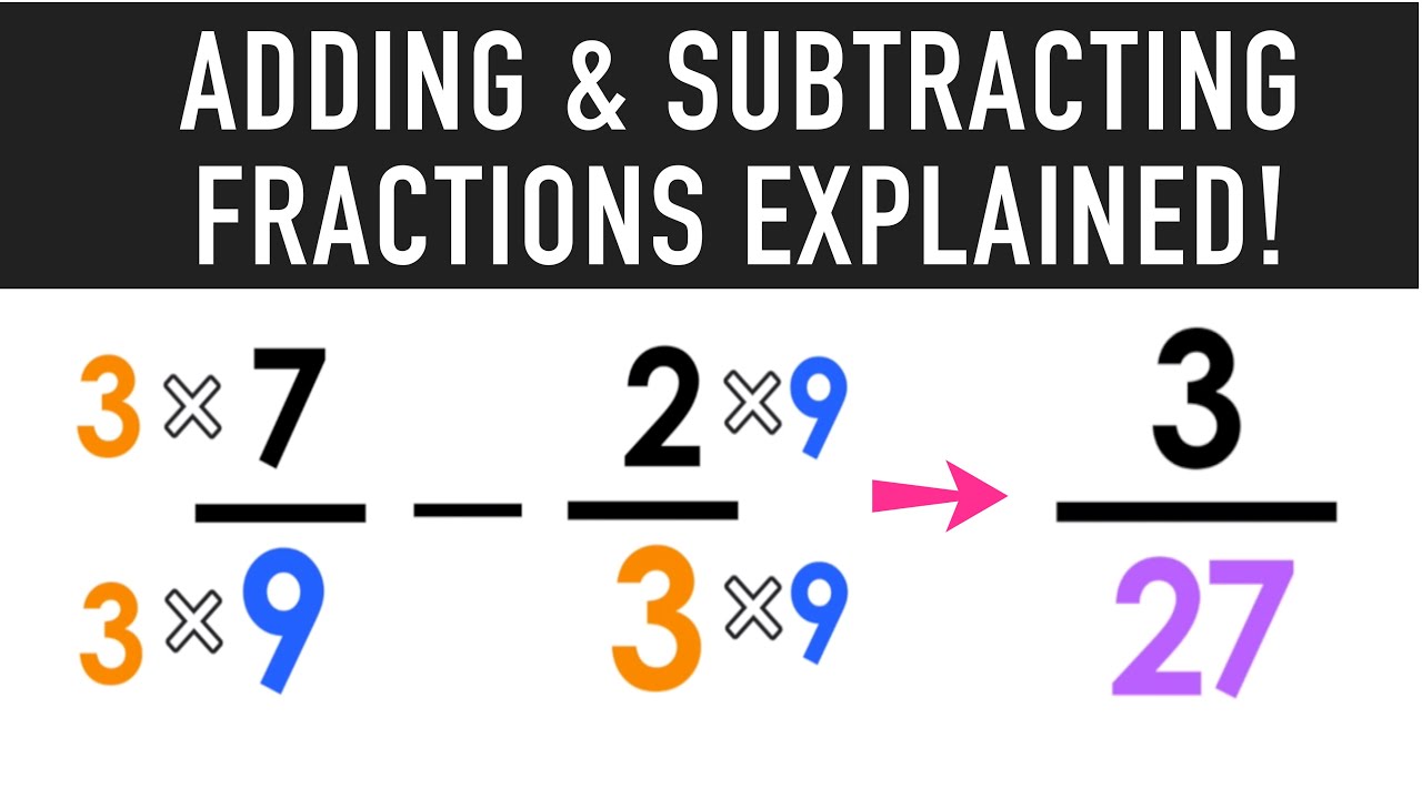 Adding and Subtracting Fractions with Unlike Denominators!