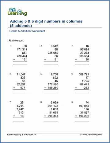 Adding five numbers in columns worksheets | Worsheets library