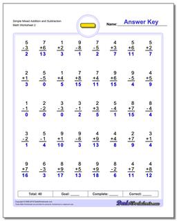 addition and subtraction fact worksheet