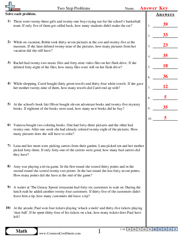 Word Problems Year 3 Addition and Subtraction Worksheet Worksheets Library