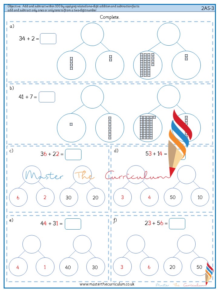 Add and subtract within 100 by applying related one-digit addition ...