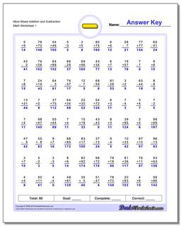 Subtraction Worksheets: Mixed Addition and Subtraction
