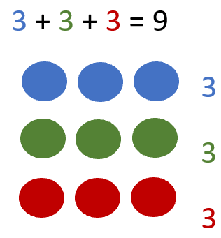 addition array worksheet 2nd