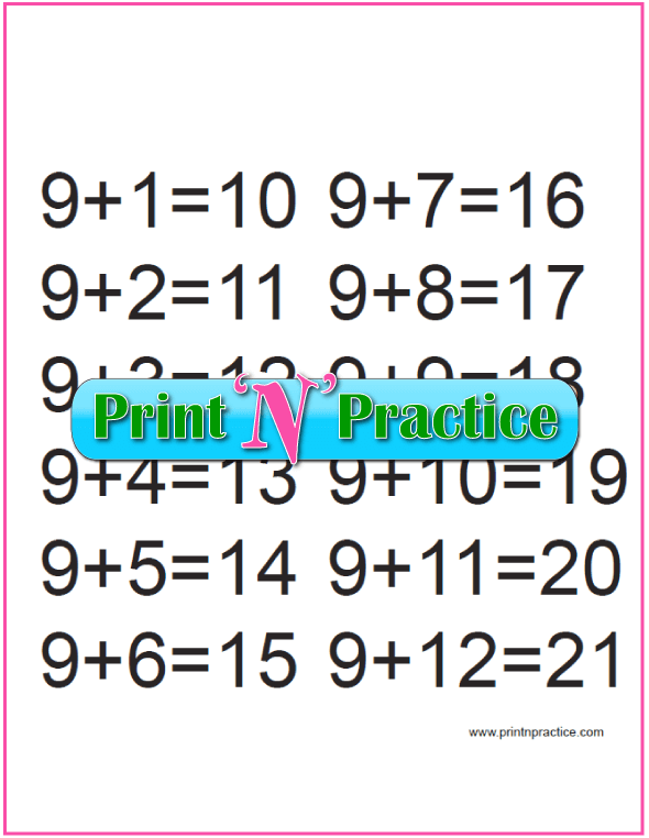 addition chart for kindergarten