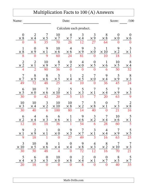 Multiplication Facts to 100 (100 Questions) (With Zeros) (A)