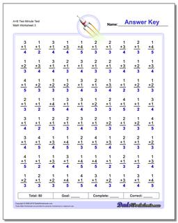 Two Minute Addition Worksheets