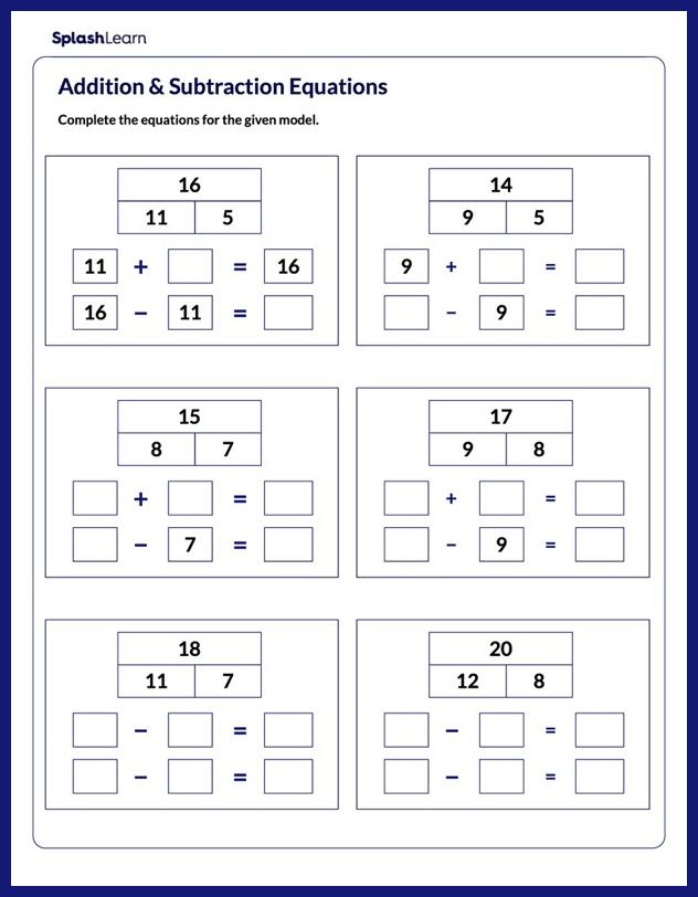 Related Addition &  Subtraction Equations - Math Worksheets ...