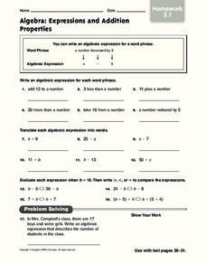 Algebra: Expressions and Addition Properties Worksheet for 5th ...