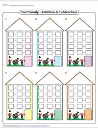 Addition and Subtraction Fact Family Worksheets