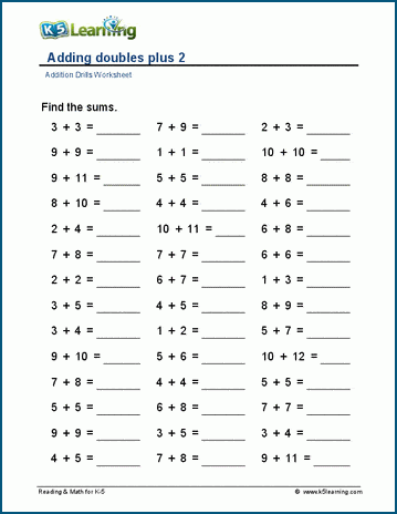 Addition facts worksheets | Worsheets library