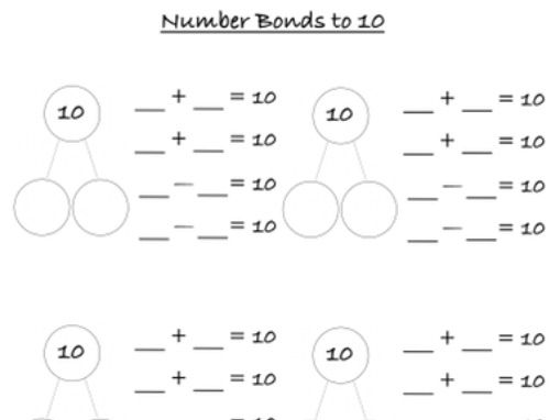 addition facts to 10 worksheet for kindergarten