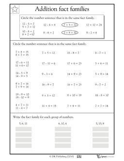 Addition fact families | Addition facts, Fact families, 2nd grade ...